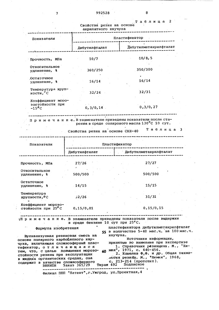 Вулканизуемая резиновая смесь на основе полярного карбоцепного каучука (патент 992528)