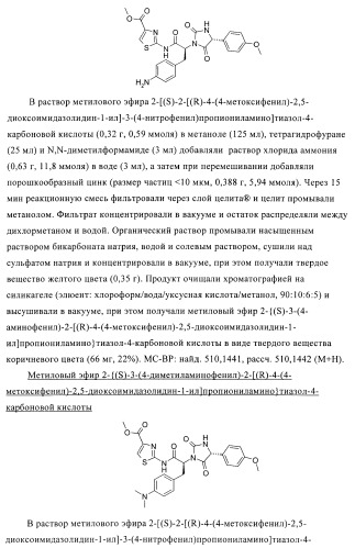 Замещенные гидантоины для лечения рака (патент 2393156)