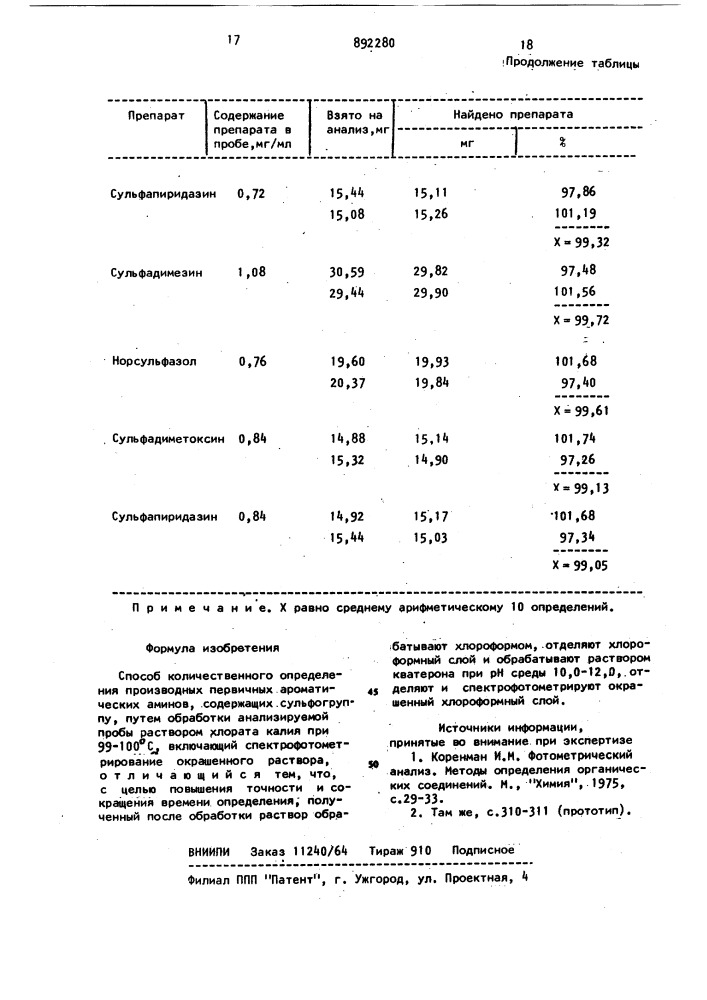 Способ количественного определения производных первичных ароматических аминов,содержащих сульфогруппу (патент 892280)