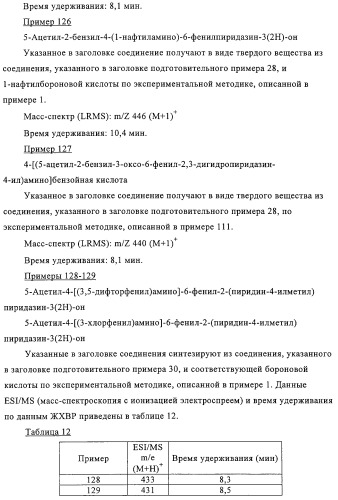 Производные пиридазин-3(2h)-она в качестве ингибиторов фосфодиэстеразы 4 (pde4), способ их получения, фармацевтическая композиция и способ лечения (патент 2326869)