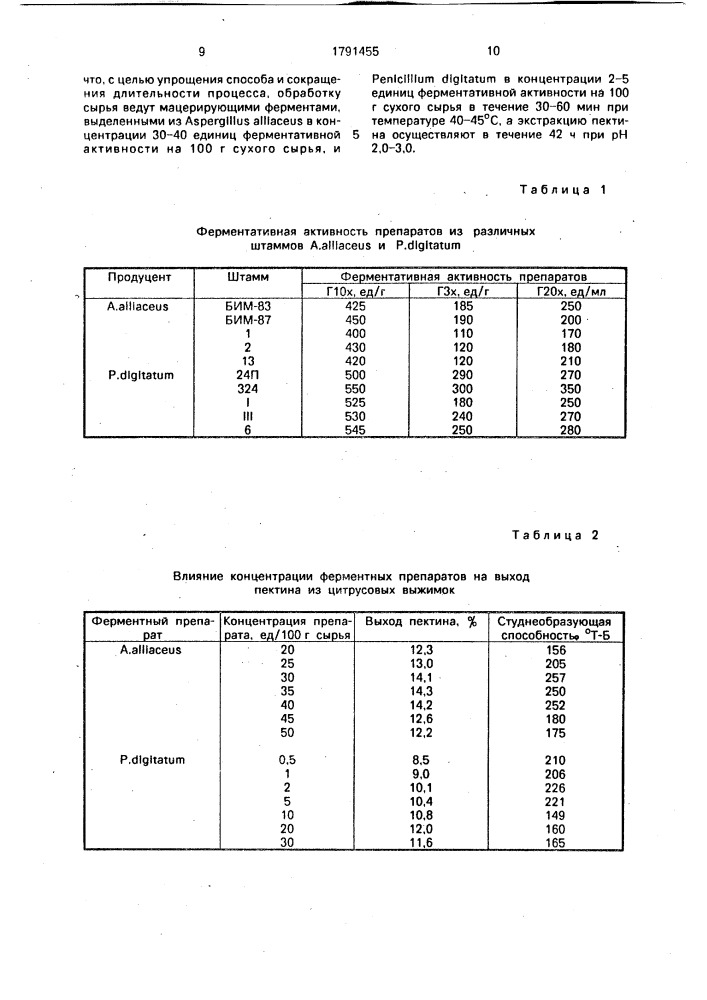 Способ получения пектина (патент 1791455)