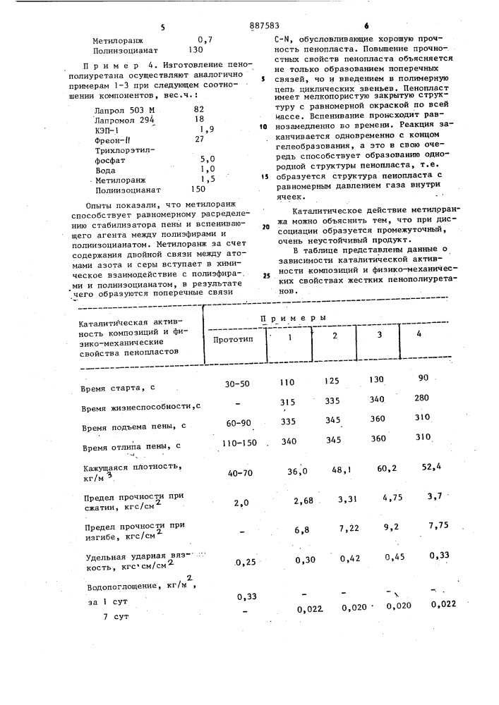 Композиция для получения жесткого пенополиуретана (патент 887583)