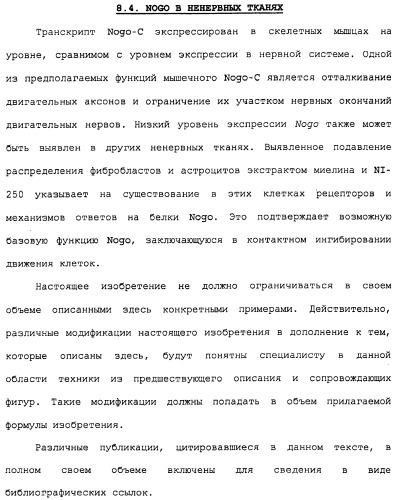 Поликлональное антитело против nogo, фармацевтическая композиция и применение антитела для изготовления лекарственного средства (патент 2432364)