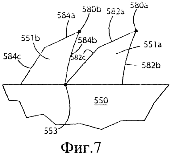 Фреза и способ ее применения (патент 2553167)