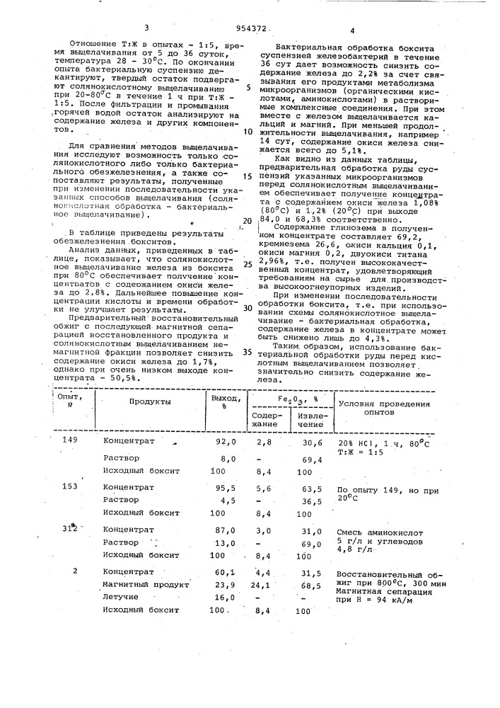 Способ обезжелезнения бокситов (патент 954372)