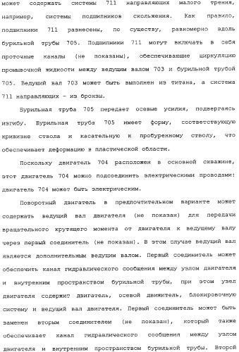 Бурение бокового ствола из основной скважины (патент 2358087)