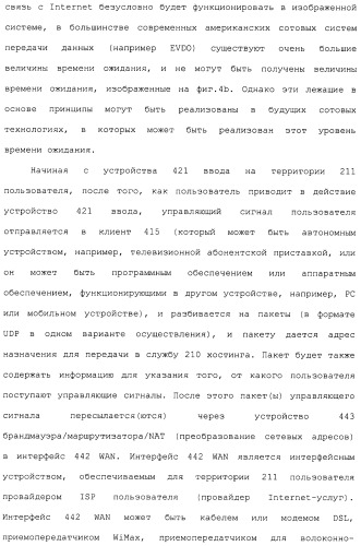 Система и способ сжатия видео посредством настройки размера фрагмента на основании обнаруженного внутрикадрового движения или сложности сцены (патент 2487407)