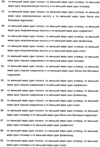 Композиция интенсивного подсластителя с глюкозамином и подслащенные ею композиции (патент 2455854)