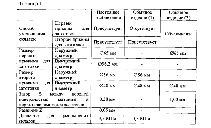 Способ изготовления штампованной бумажной детали и устройство для ее изготовления (патент 2576581)