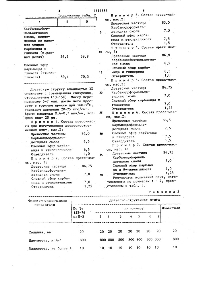 Пресс-масса для изготовления древесно-стружечных плит (патент 1114683)