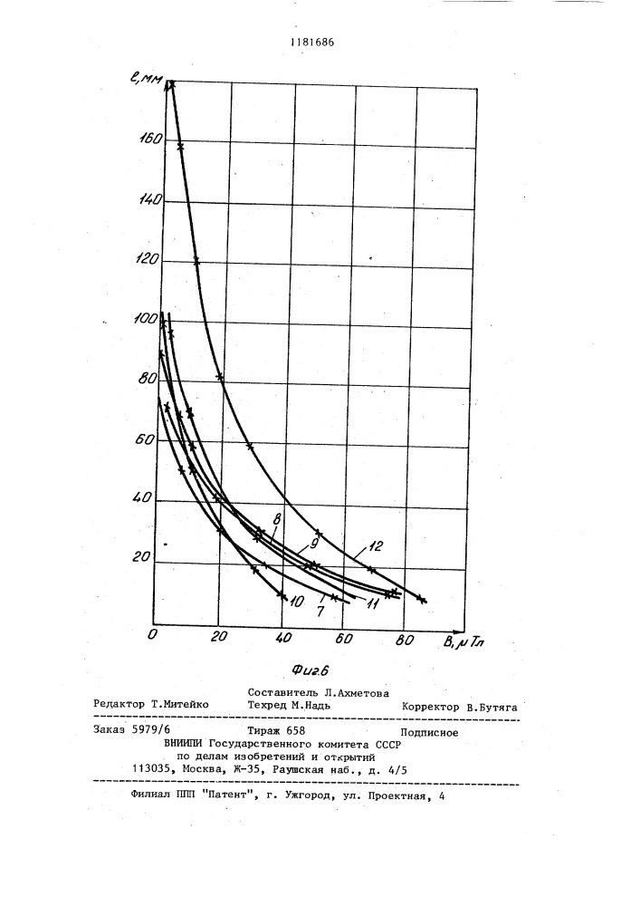Устройство для регенерации осадительных поверхностей магнитной системы (патент 1181686)