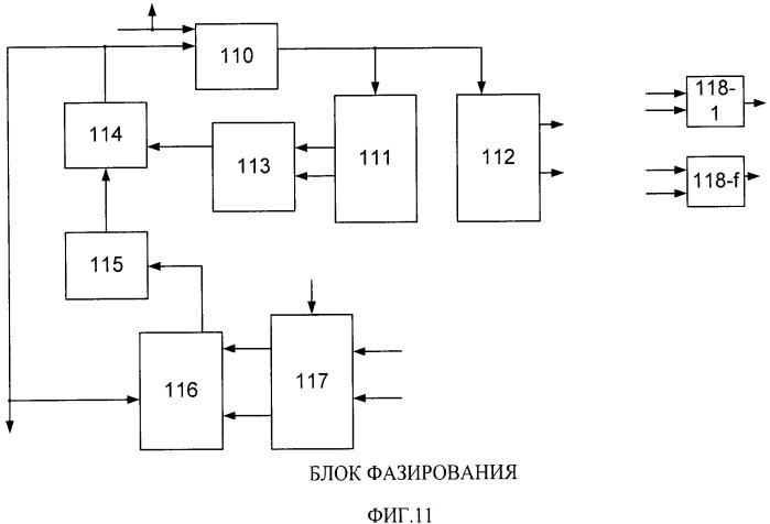 Вычислительная система (патент 2536434)