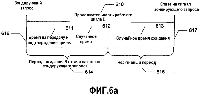 Способ и система для управления энергопотреблением сетевого интерфейсного модуля в беспроводном вычислительном устройстве (патент 2313123)