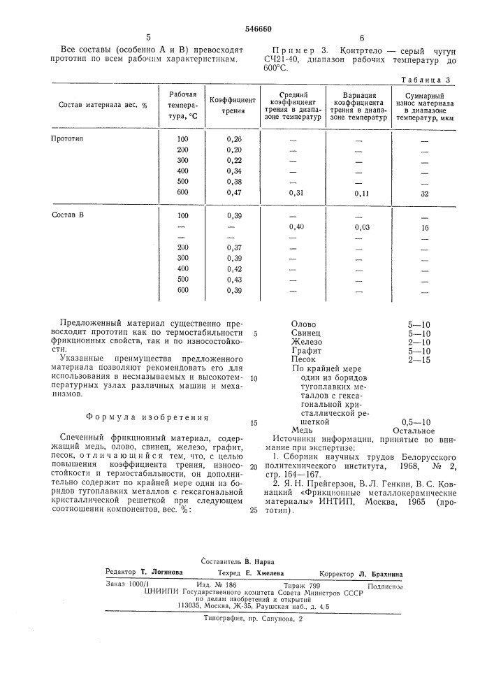 Спеченный фрикционный материал (патент 546660)