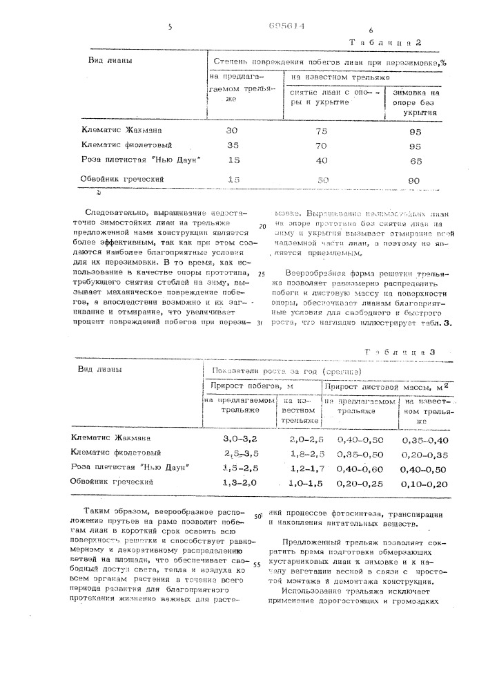 Трельяж для незимостойких кустарниковых лиан (патент 695614)