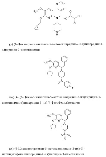 Ингибиторы фосфодиэстеразы 4, включая аналоги n-замещенного диариламина (патент 2388750)