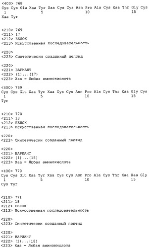 Полипептид для увеличения активности рецептора гуанилатциклазы, фармацевтическая композиция, способ лечения желудочно-кишечного расстройства у пациента, способ повышения активности рецептора гуанилатциклазы у пациента, способ лечения висцеральной боли, способ получения полипептида (варианты), изолированная молекула нуклеиновой кислоты, бактериальный вектор экспрессии и изолированная бактериальная клетка (патент 2433133)