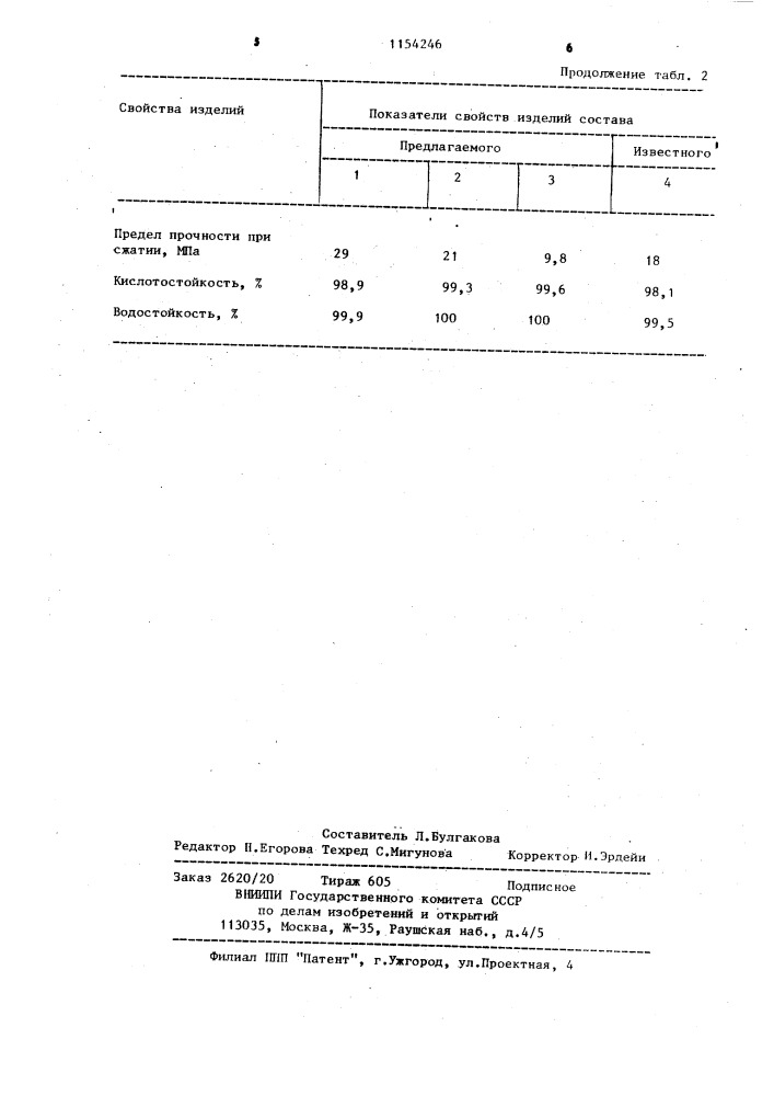 Масса для изготовления пористой фильтрующей керамики (патент 1154246)