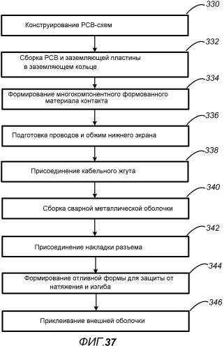 Соединитель с двойной ориентацией с внешними контактами (патент 2544839)