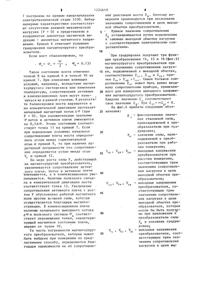 Способ измерения сил магнитоупругим преобразователем (патент 1224619)