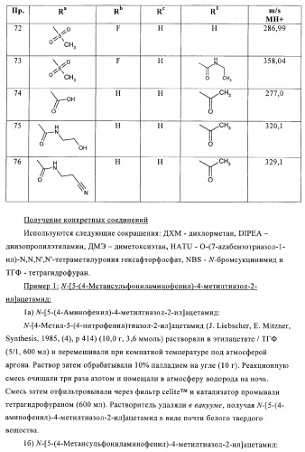 Производные 5-фенилтиазола и их применение в качестве ингибиторов рi3 киназы (патент 2378263)