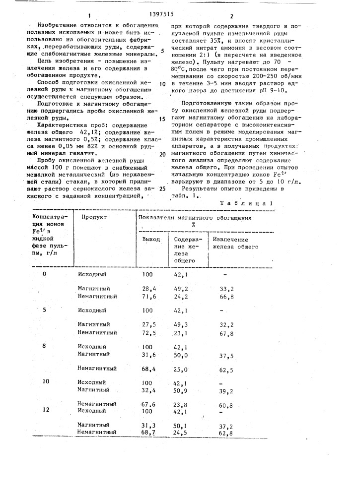 Способ подготовки окисленной железной руды к магнитному обогащению (патент 1397515)