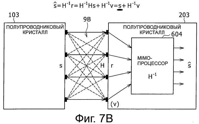 Система, устройство и способ радиосвязи (патент 2447587)