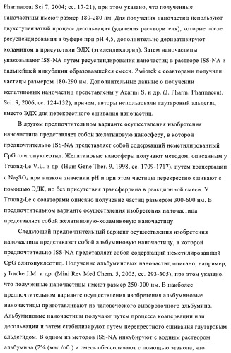 Упакованные иммуностимулирующей нуклеиновой кислотой частицы, предназначенные для лечения гиперчувствительности (патент 2451523)