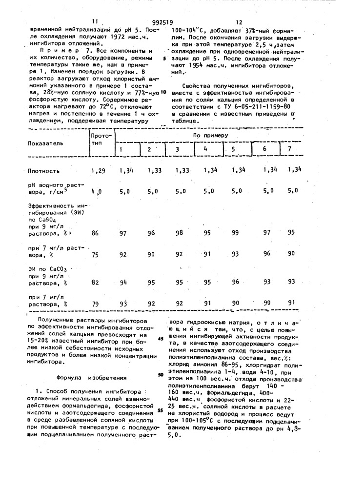 Способ получения ингибитора отложений минеральных солей (патент 992519)