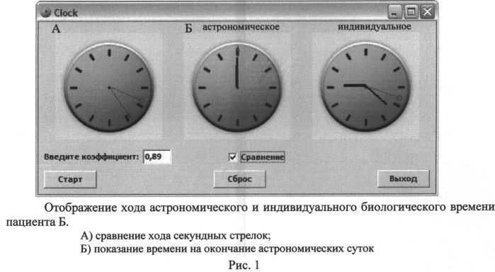 Способ формирования мотивации к оздоровлению (патент 2506887)