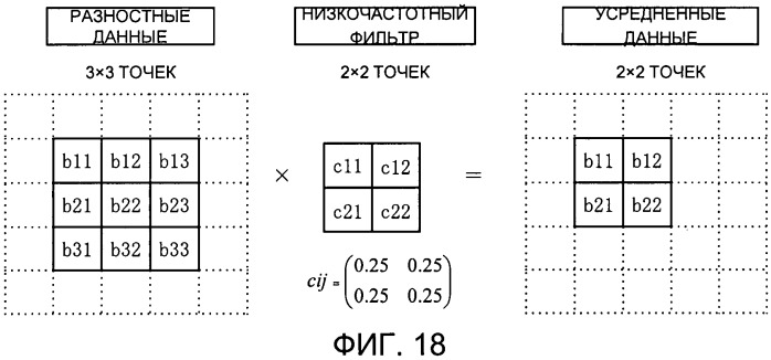 Устройство управления жидкокристаллическим дисплеем, жидкокристаллический дисплей, способ управления жидкокристаллическим дисплеем, программа и носитель данных (патент 2471214)