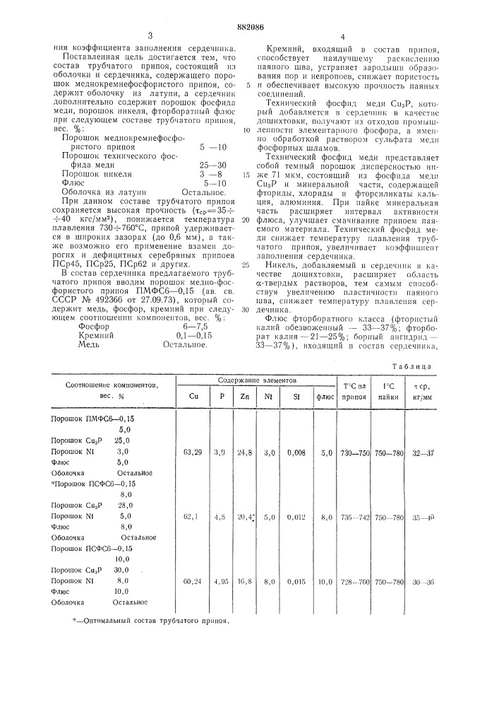 Состав трубчатого припоя для пайки меди и ее сплавов (патент 882086)