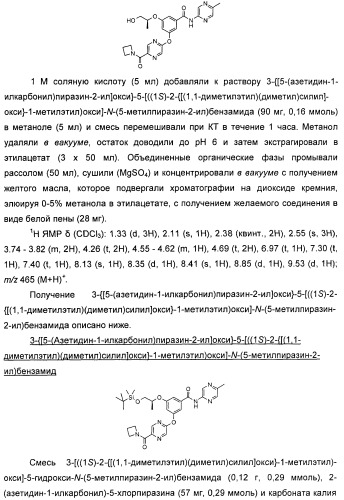 Производные гетероарилбензамида для применения в качестве активаторов glk в лечении диабета (патент 2415141)