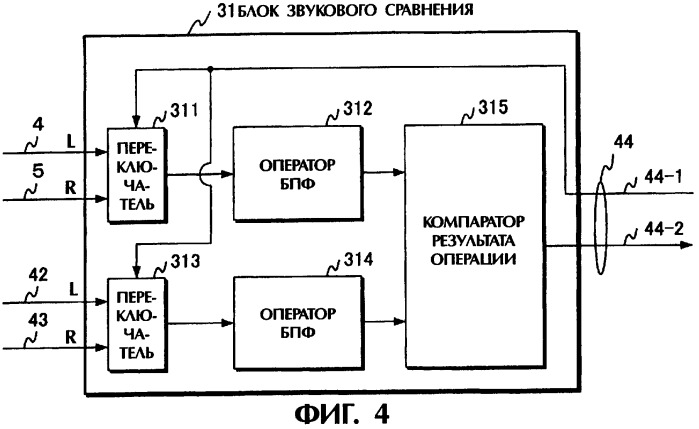 Способ и устройство для постоянного контроля выбираемого состояния телеканала (патент 2254689)