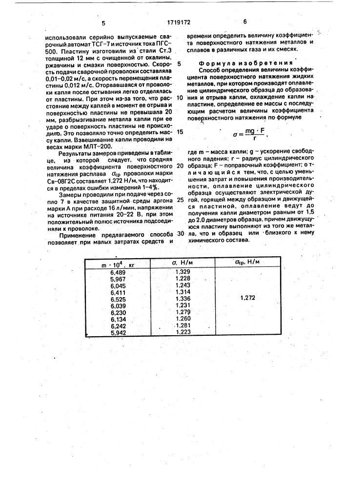 Способ определения величины коэффициента поверхностного натяжения жидких металлов (патент 1719172)