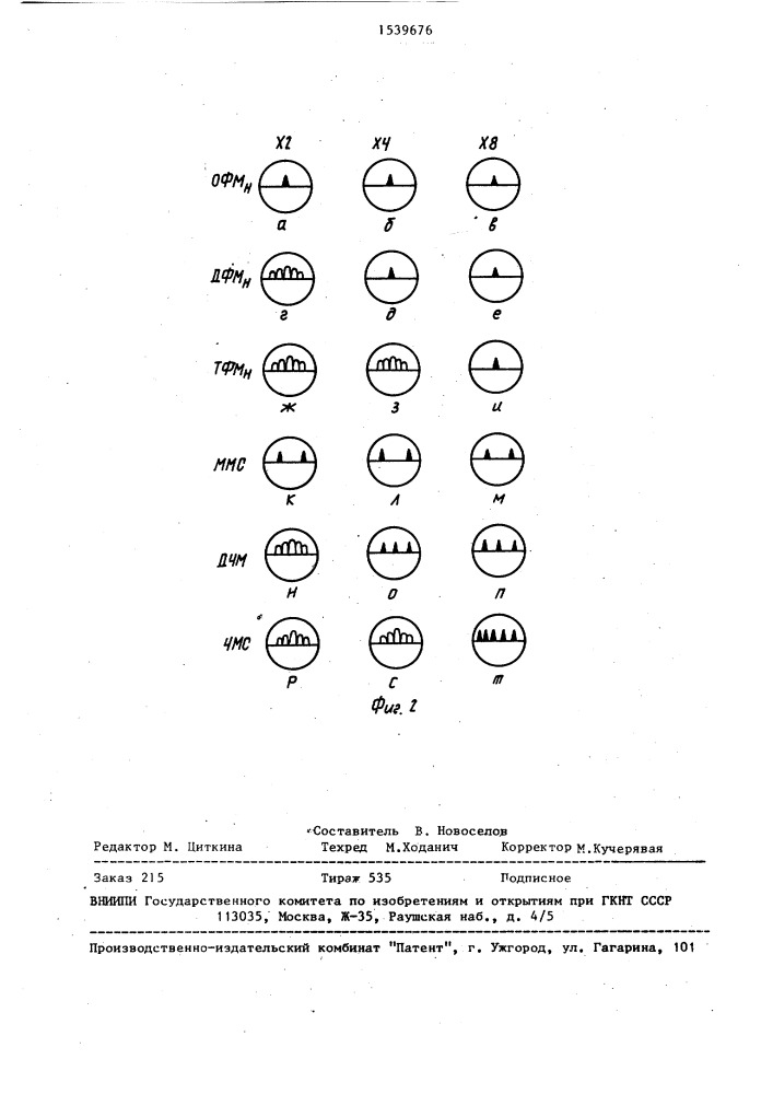 Осциллографический фазометр (патент 1539676)