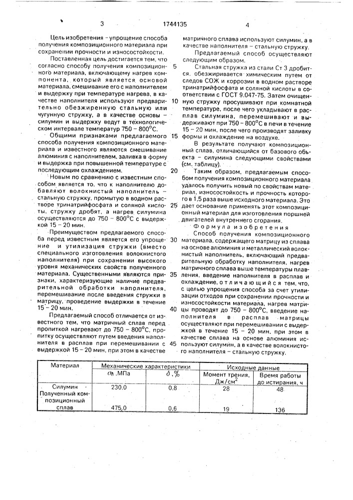 Способ получения композиционного материала (патент 1744135)