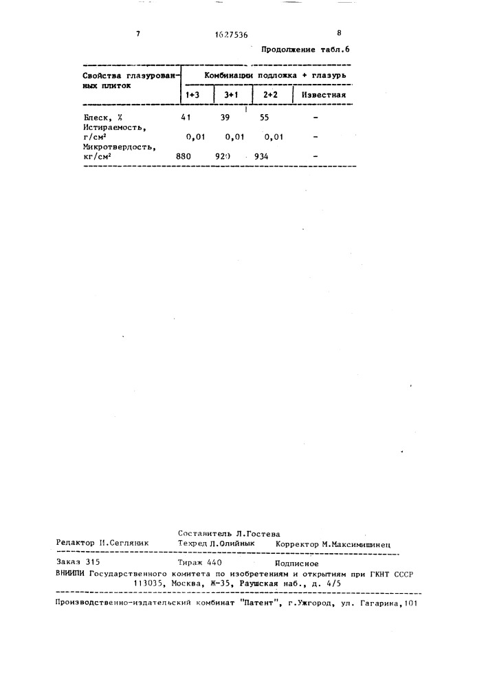 Способ изготовления керамических плиток (патент 1627536)