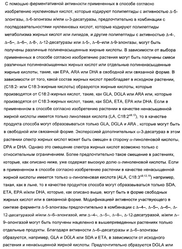Способ получения полиненасыщенных жирных кислот в трансгенных растениях (патент 2449007)