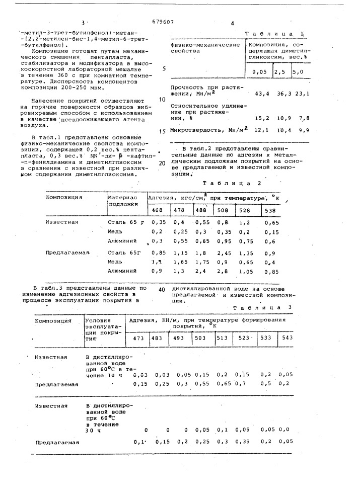 Порошковая композиция для покрытий (патент 679607)