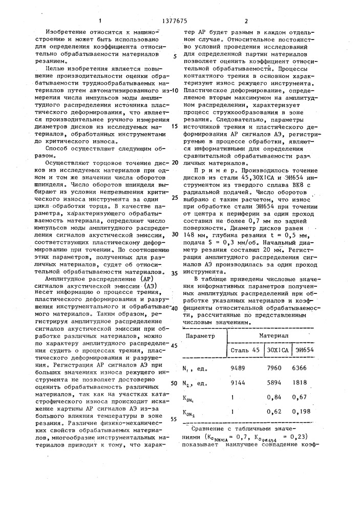 Способ оценки обрабатываемости материалов (патент 1377675)
