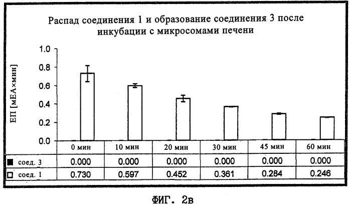 17 бета-оксиэстратриены (патент 2339643)