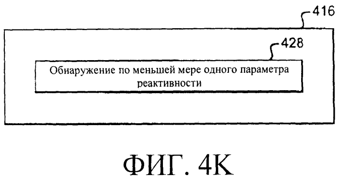 Системы и способы регулирования реактивности в реакторе ядерного деления (патент 2553468)