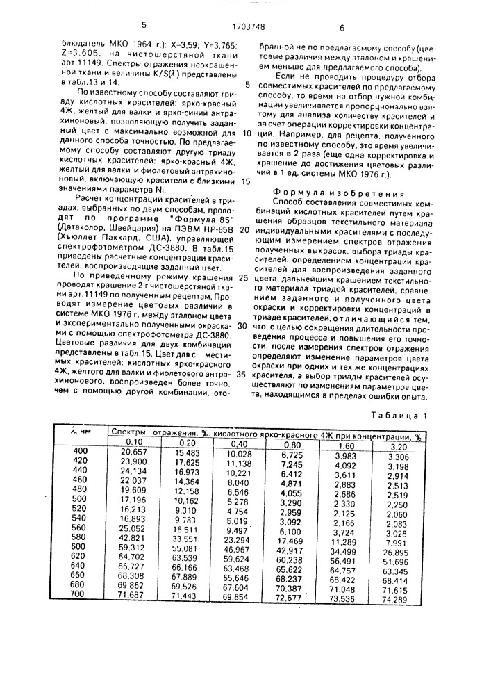 Способ составления совместимых комбинаций кислотных красителей (патент 1703748)