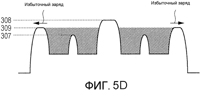 Устройство снятия изображения и система снятия изображения (патент 2532578)