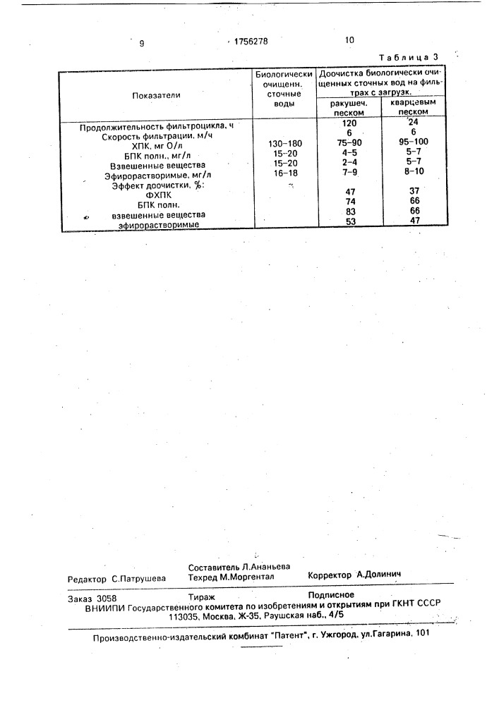 Способ доочистки биологически очищенных сточных вод (патент 1756278)