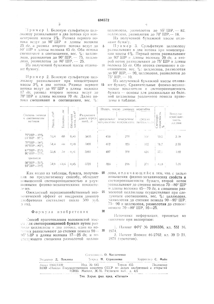 Способ приготовления волокнистой массы для светопроницаемой бумаги (патент 694572)