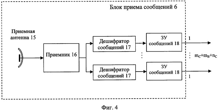 Способ обеспечения безопасности дорожного движения и система обеспечения безопасности дорожного движения (патент 2298215)