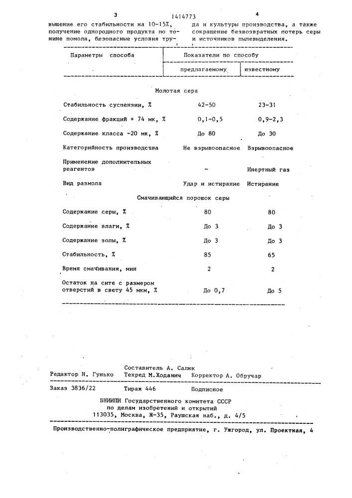 Способ получения смачивающегося порошка серы (патент 1414773)