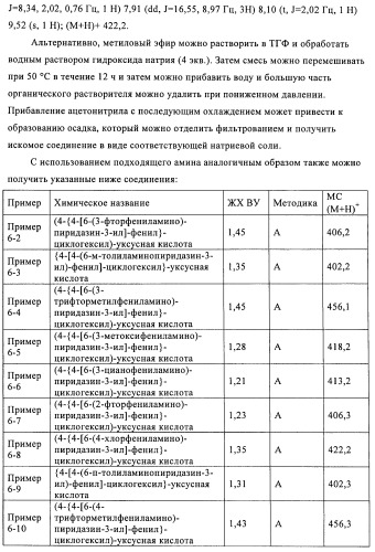 Новые соединения (патент 2456273)